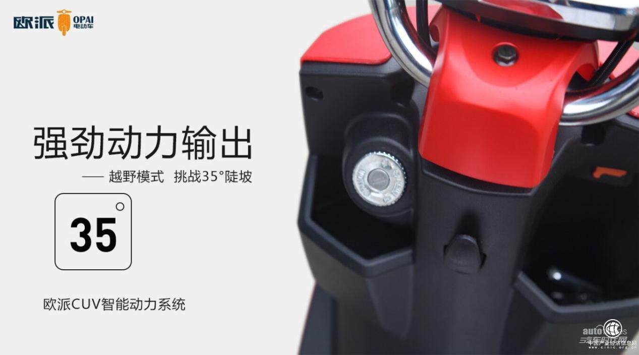 揭秘欧派CUV挑战赛,如何用产品为企业代言