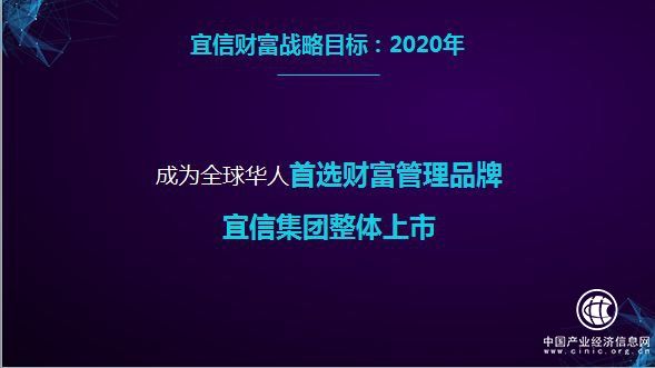 宜信唐宁：2020年宜信集团将整体上市