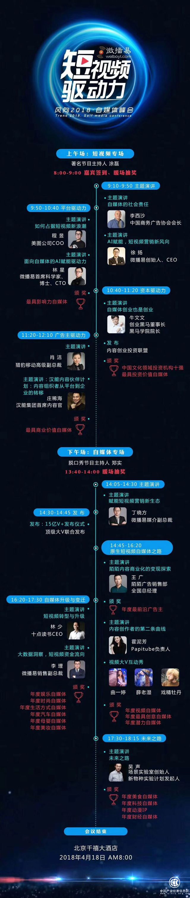 微播易风向大会议程重磅爆出！418 你将会看到这些精彩内容