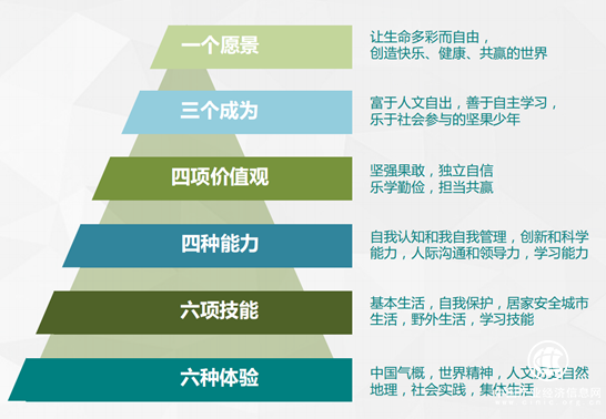 微信截图_20180315173300