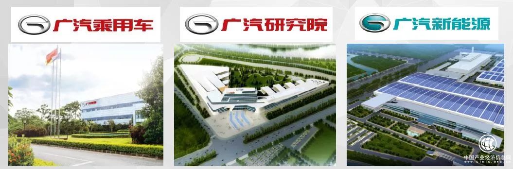 古惠南：纵论8个战略方向，解读广汽新能源的时代使命