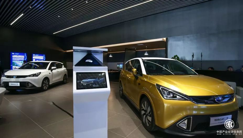 古惠南：纵论8个战略方向，解读广汽新能源的时代使命