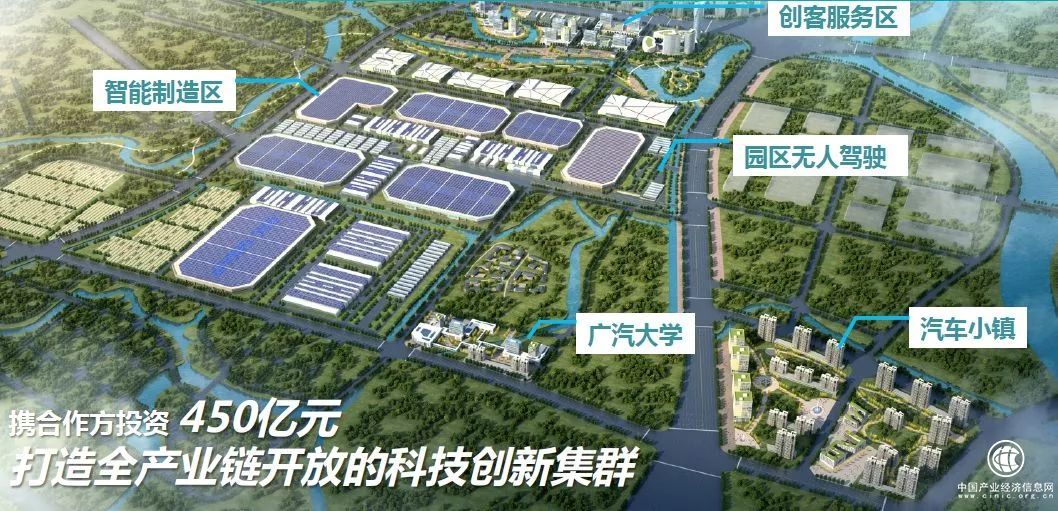 古惠南：纵论8个战略方向，解读广汽新能源的时代使命