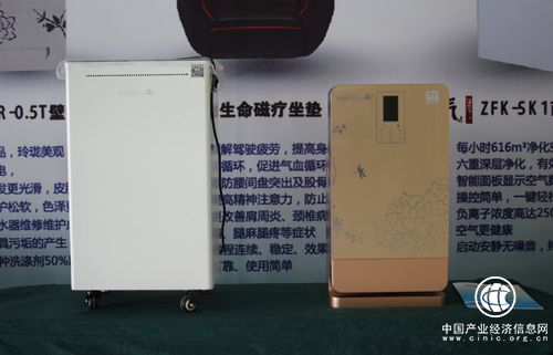 增福康产品展示