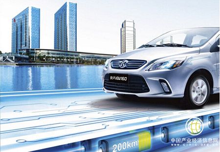 北汽新能源：努力推进企业文化与价值观的进化