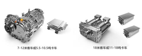 凯博易控为新能源商用车注入“芯”动力