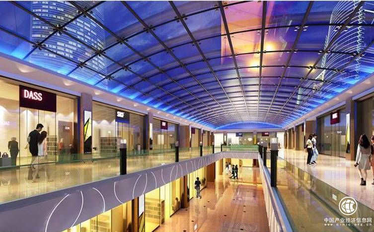 福州中防万宝城地下商业综合体,瑞威资本经典案例分享