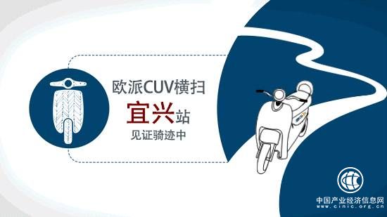 首战告捷 欧派CUV挑战赛宜兴站强势续航103.3公里