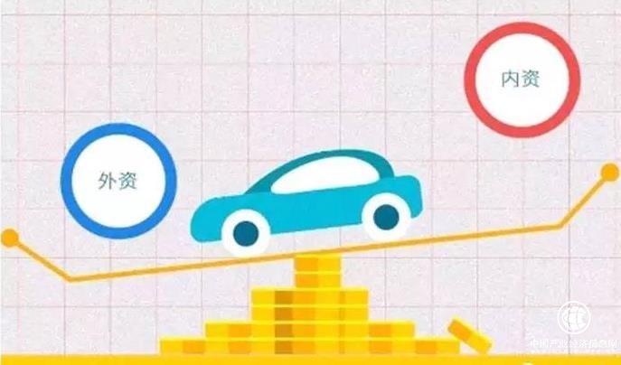 国新办：乘用车外资股比限制将于2022年取消