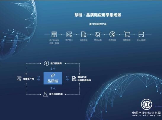 全力奔跑的慧聪集团：数据服务既是基础也是未来