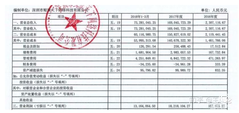 科达股份6.14亿收购鲸旗天下 后者今年预估营收4.36亿