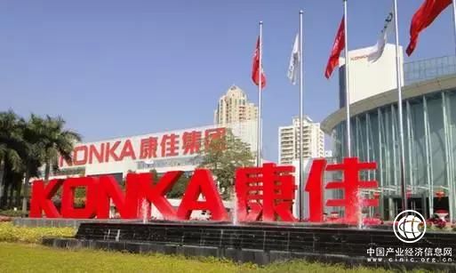 康佳集团发布转型新战略 描绘千亿元蓝图