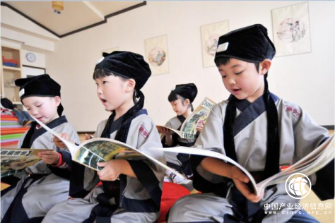 从“术”开始