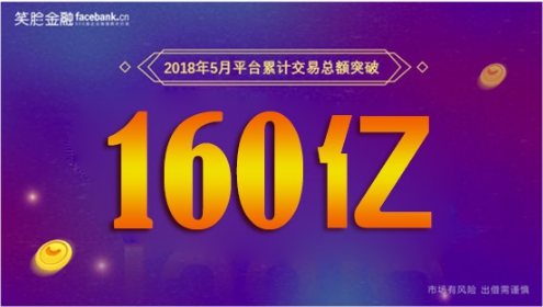 笑脸金融砥砺前行拥抱合规 交易规模突破160亿