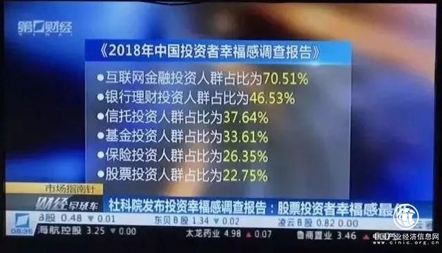 网投网：对于P2P投资来说，“放心”才是真幸福