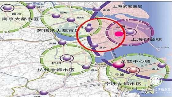 长三角一体化如何引领全国经济高质量发展？