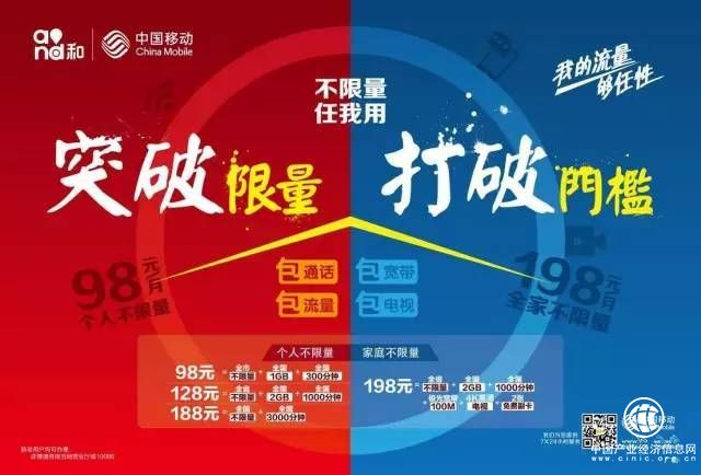 “不限量”流量套餐猫腻多 你真的了解清楚了吗