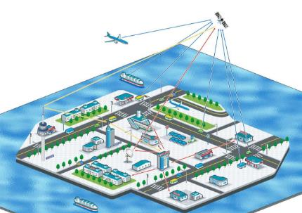北斗产业园数量激增  有园区资金不济停滞