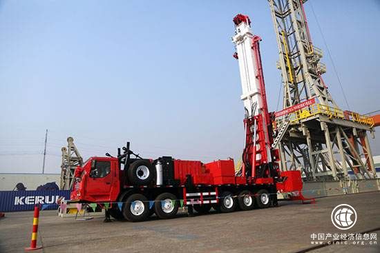 山东科瑞高端油气能源装备沿古丝绸之路一路向西