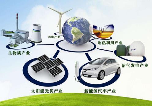 国家能源局：缓解补贴消纳压力激发企业内生动力