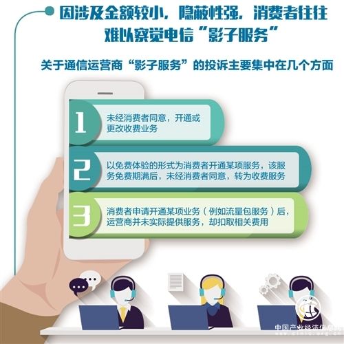 “影子服务”正偷走您的手机话费