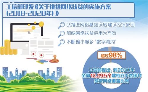 贫困村通宽带 用得起还要用得好