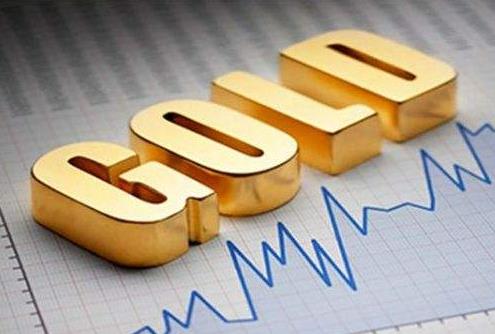 避险情绪支撑黄金价格