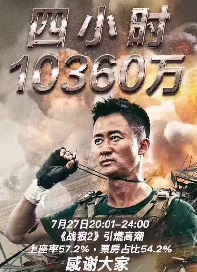 称《战狼2》遭盗播 优酷索赔500万