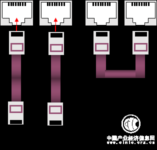敢问路在何方，电子配线架的过去与将来