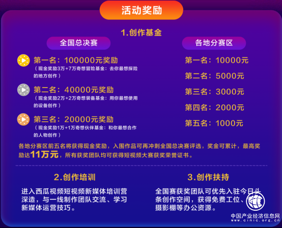 西瓜视频助力青年创作人，“奇想青年π”风靡高校校园