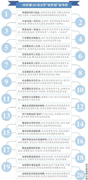 公安部：车辆将全国通检 18项业务“一证即办”