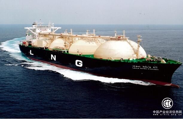 中国船，拥抱LNG海运机遇
