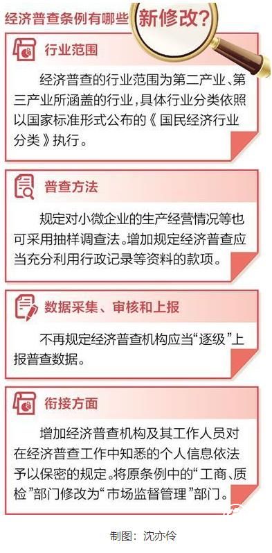 第四次全国经济普查将展开 都有哪些变化？