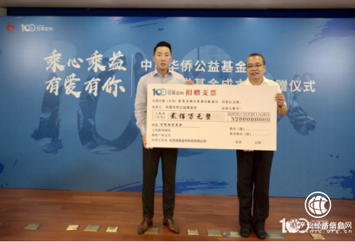 房互网母公司百乘金科成立“百乘助学基金”