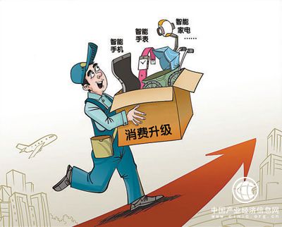 消费升级 新产品新活力
