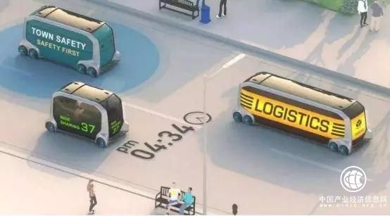 丰田为奥运带来革命性移动平台，透视出哪些强烈的转型信号？