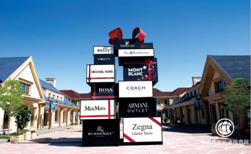 王府井集团奥莱管理公司与山水文园投资集团签订战略合作协议 共同打造奥莱商业小镇