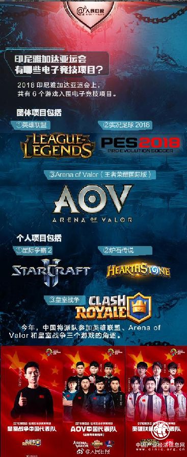 腾讯游戏要上亚运会了，下半年还有多少猛料？