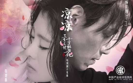 音乐成影视剧“神助攻” 你会因为一首歌追剧吗？