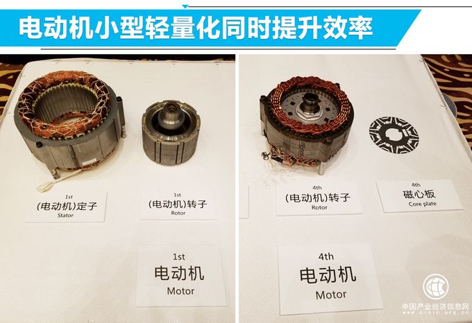 丰田准备加入新游戏阵营 新手秒变老司机是有原因的-图4