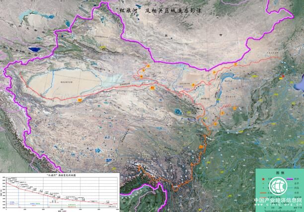 新时代呼唤“红旗河”西部调水