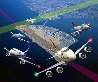 专家：五年内中国有望成全球最大航空市场