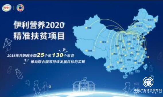 “伊利营养2020”精准扶贫战略升级