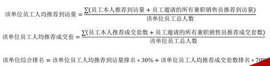 地产商 负债 恒大 员工卖房