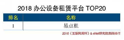 易点租获评办公设备租赁平台排行No.1
