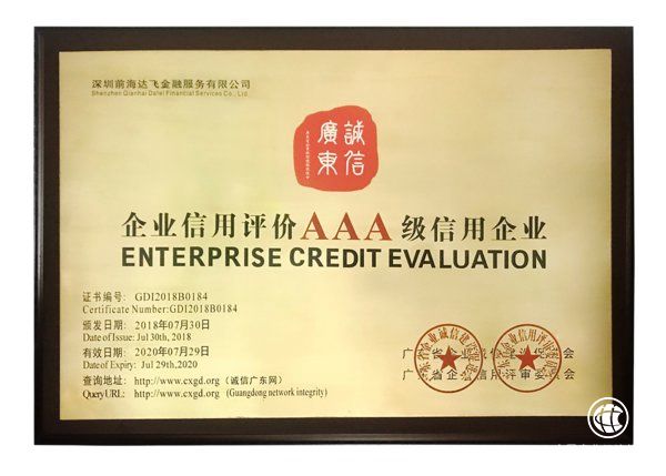 以信立企 即有集团获权威机构评定为“AAA级信用企业”