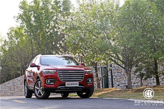 长城汽车九月销量激增 “神车”哈弗H6累计64个月获销量冠军