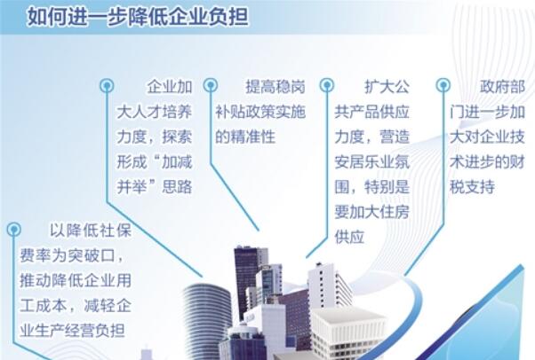 企业用工成本持续上升 “加减并举”解企业用工之渴