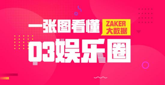 ZAKER发布娱乐Q3榜单：转发这个张雨绮，没有男人打得过你