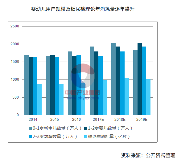 纸尿裤行业新标杆，MUTUKI纸尿裤如何在3天斩获抖音7300W+曝光？